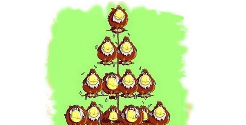 Как построить идеальную оргструктуру.Для начала отправной вопрос — а для чего она вообще ...