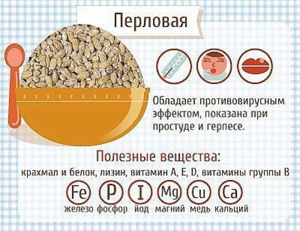 Вы едите каши? А знаете ли Вы почему они полезны и как их употребление может повлиять на организм? - 2