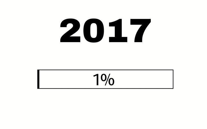 В Новом 2017 году я желаю вам: 12 месяцев без болезней 52 недели всего хорошего 365 дней счастья 8 ...