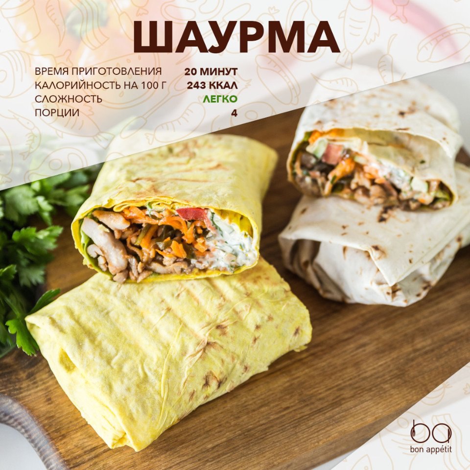 Шаурма-минутка, вкуснятина от нашей бабули