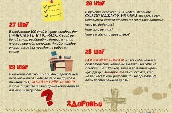 Как изменить свою жизнь за 100 дней? Ответ в инфографике - 5