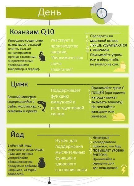 ,      \ - 3