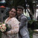 ���� Galina, ��������� - ��������� 3 ���� 2017 � ������ ���� ����������
