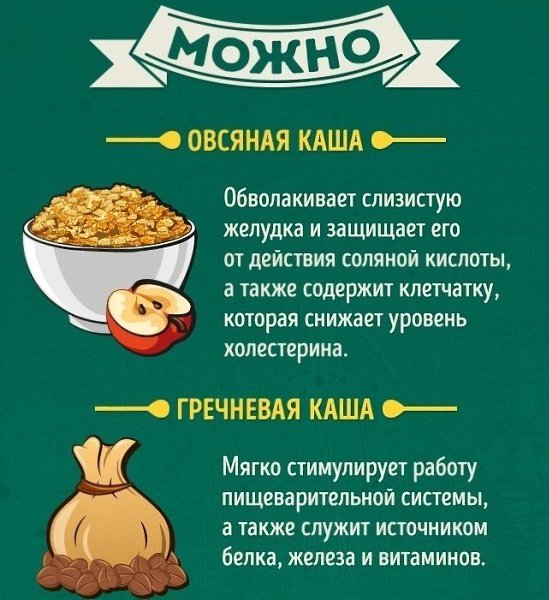 20 продуктов, которые можно и нельзя есть натощак. #полезное@rules4life - 6