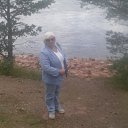 ���� �����, ����������, 65 ��� - ��������� 14 ���� 2017 � ������ ���� ����������