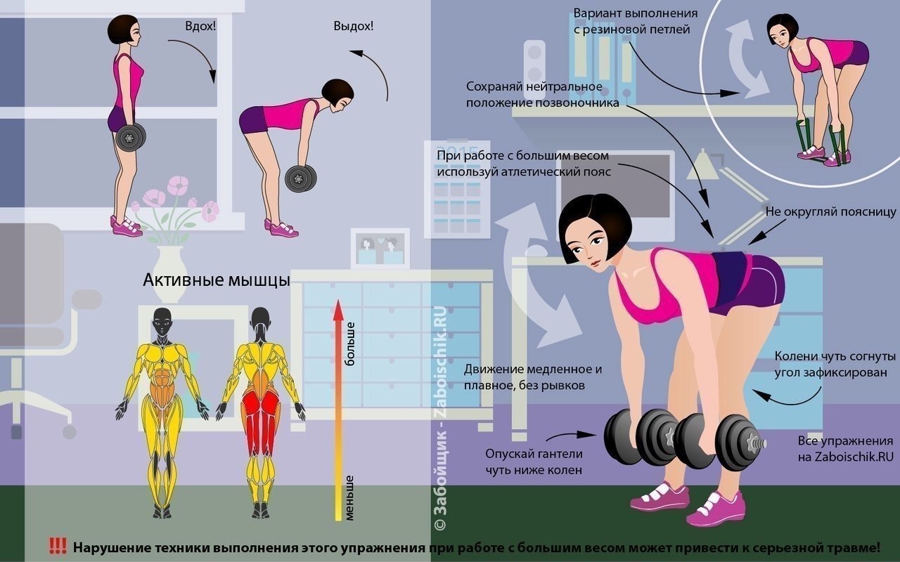 Тренировка для всех групп мышц