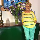 ���� Inna Teterina, ������, 77 ��� - ��������� 24 ������� 2017 � ������ ���� ����������