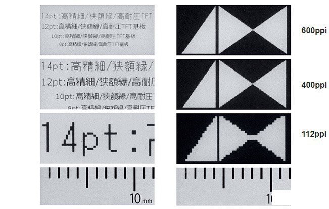 В Japan Display создали сверхчеткий E Ink дисплей.Один из мировых лидеров в области производства ...