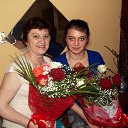 ���� Katya, ���������, 28 ��� - ��������� 28 ������ 2017 � ������ ���� ����������