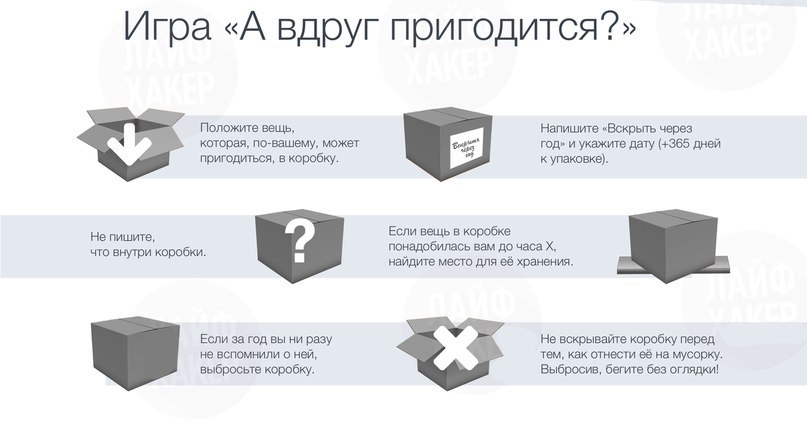 INFOGRAFIKA: Jak se zbavit harampádí v domě - 3