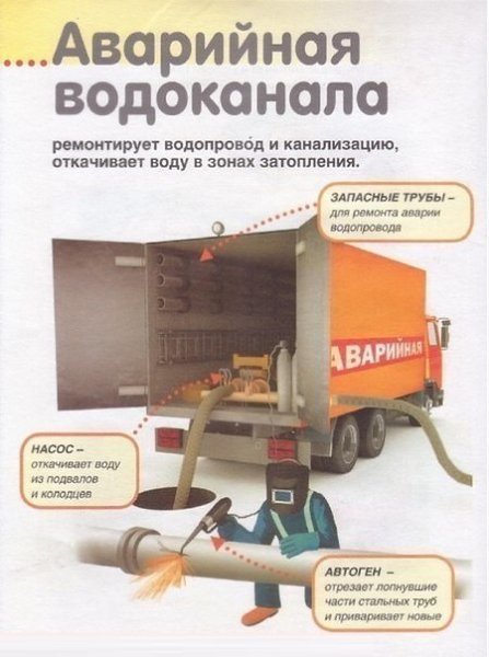 Директор водоканала иваново. Аварийная водоканала бобруйск. Аварийная водоканал. Газ 52 аварийная водоканал. Тверь водоканал.