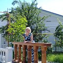 ����������� ���� �� ������� ���� ����������