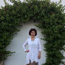 20.05.2017  - ...      ,  ))    