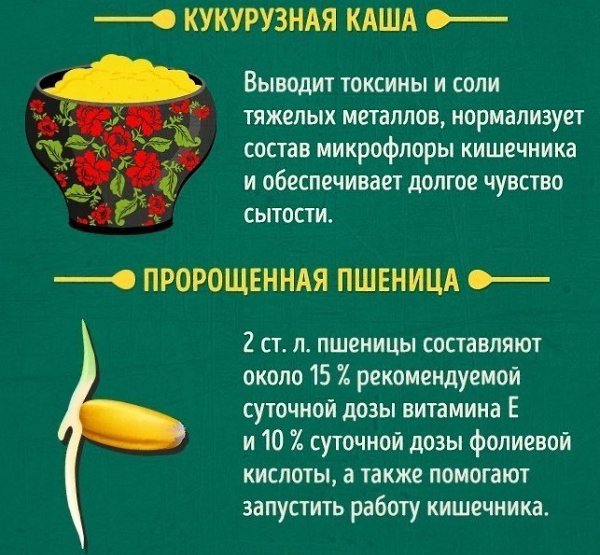 20 продуктов, которые можно и нельзя есть натощак. #полезное@rules4life - 7