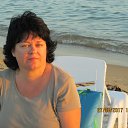 ���� �����, ������ - ��������� 6 ������ 2017 � ������ �������