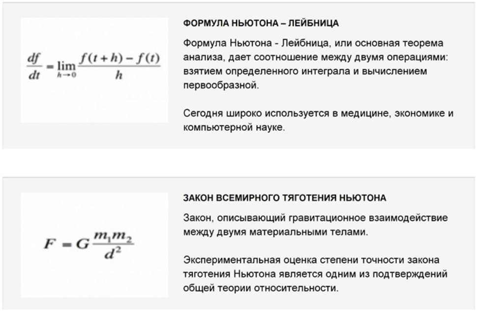 Мир формулы. Наука формулы. Формула изменить мир. Формула для науки бизнеса. Формула Нравится всем.