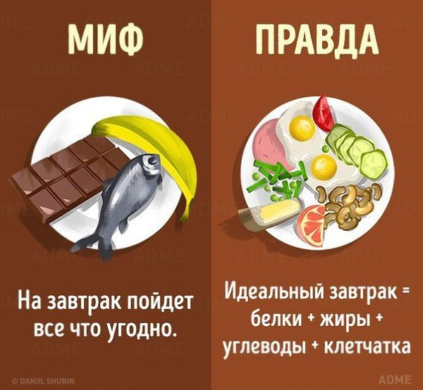10 мифов о здоровом питании, в которые пора перестать верить - 4