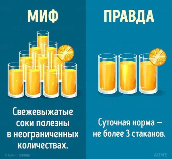 10 мифов о здоровом питании, в которые пора перестать верить - 6
