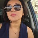 ���� Erke_ai, ������, 50 ��� - ��������� 25 ��� 2017 � ������ ���� ����������