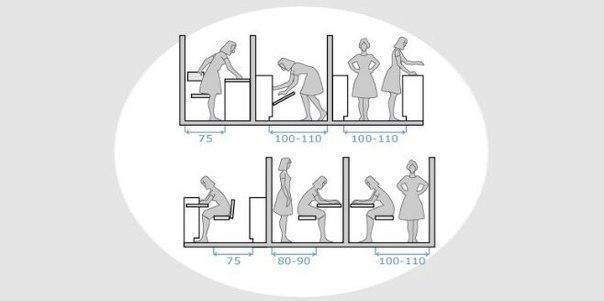 ����������� ������ �� �����. ��� ���������� ����������� ������ �� ����� ����� ��������� ����������� ... - 5