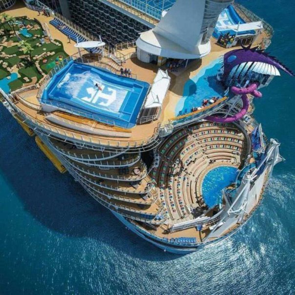   Symphony of the Seas