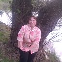 ���� �������, ������ - ��������� 2 ��� 2017 � ������ ���� ����������