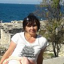 ���� �����, ���, 55 ��� - ��������� 14 ��� 2017 � ������ ���� ����������