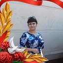���� �������, ������ - ��������� 20 ��� 2017