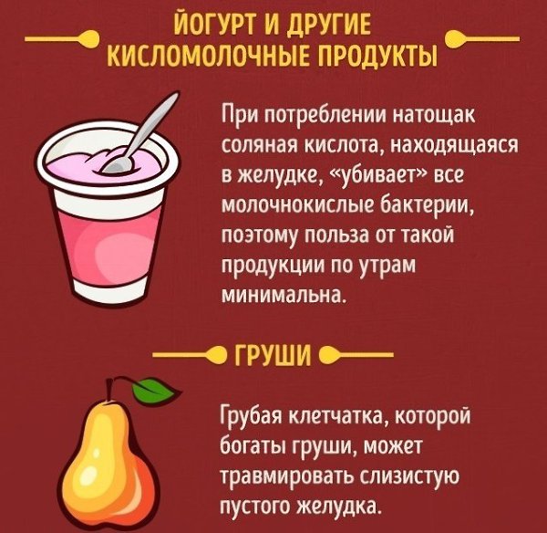 20 продуктов, которые можно и нельзя есть натощак. #полезное@rules4life - 2