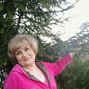 ���� �������, ����, 71 ��� - ��������� 4 ��� 2017 � ������ ���� ����������