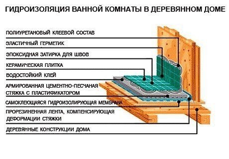   .    .      ...