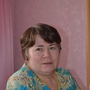 ���� �������, ���������, 70 ��� - ��������� 11 ������� 2017 � ������ ���� ����������