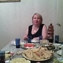 ���� ��������, ����������, 55 ��� - ��������� 20 ������� 2017 � ������ ���� ����������