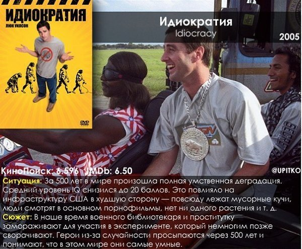 Лучшие фильмы-антиутопии последних 10-ти лет. - 10