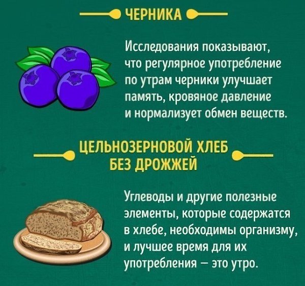 20 продуктов, которые можно и нельзя есть натощак. #полезное@rules4life - 9