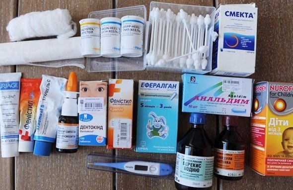 Аптечка туриста, выезжающего за границу! Сохрани себе на стену, чтобы не забыть! 1. Первое что стоит ...