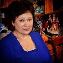 ���� �������, ����������, 65 ��� - ��������� 31 ������� 2017 � ������ ���� ����������