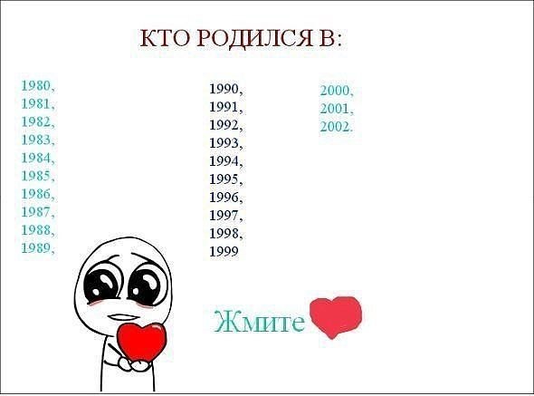 Кто родился 14. В каком году я родилась. В году ты родился родилась. Люди родившиеся в 2000. Когда я родился какого года.