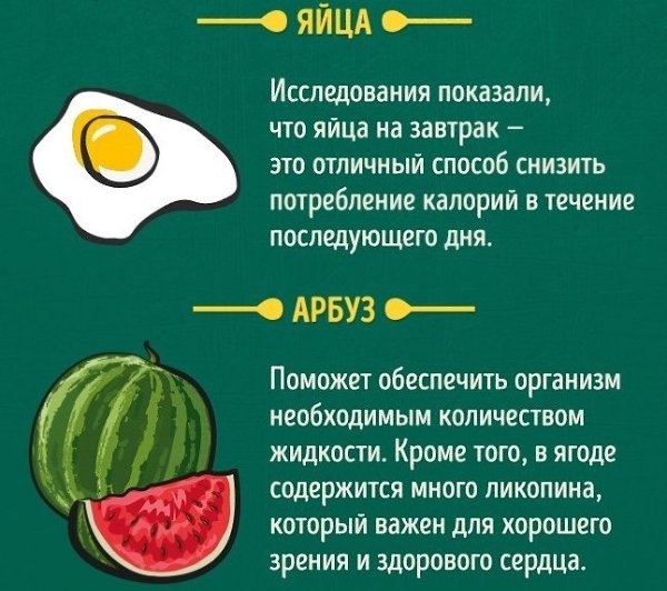 20 продуктов, которые можно и нельзя есть натощак. #полезное@rules4life - 8