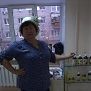 ���� Natasha, ������, 68 ��� - ��������� 17 ������ 2017 � ������ ������ ��������