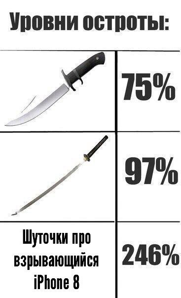   - 7  2017  21:08