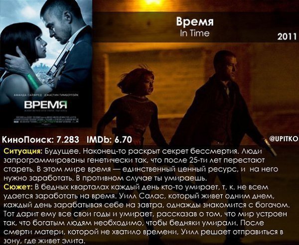 Лучшие фильмы-антиутопии последних 10-ти лет. - 8