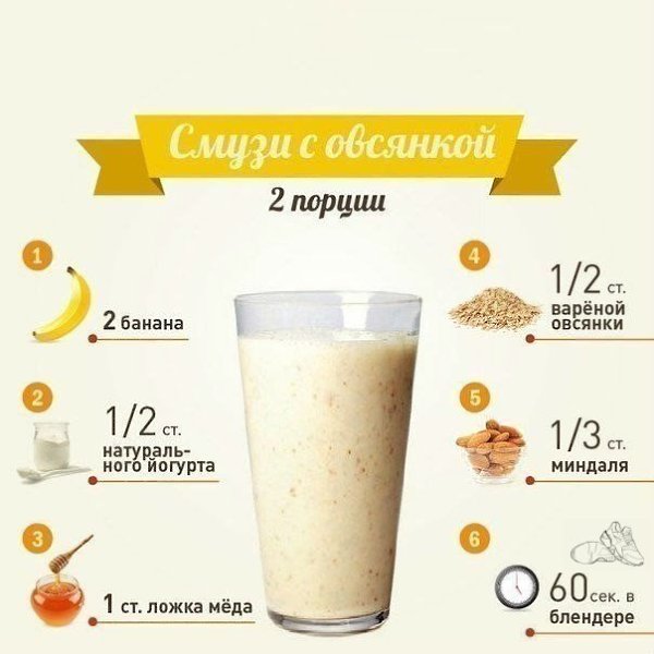 Самый вкусный и полезный смузи за 5 минут
