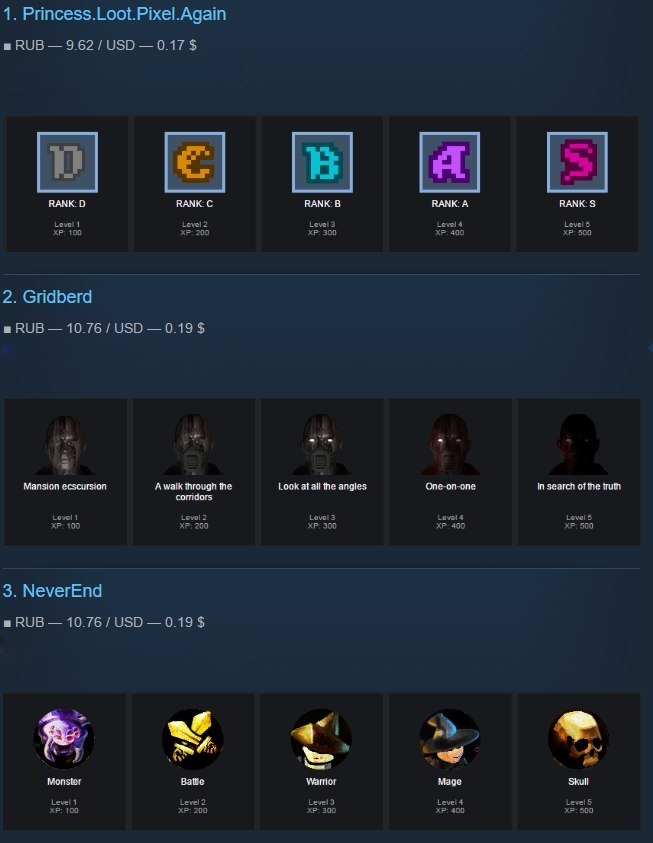 Спільнота Steam :: Посібник :: Как получить уникальные значки "Награды сообществ