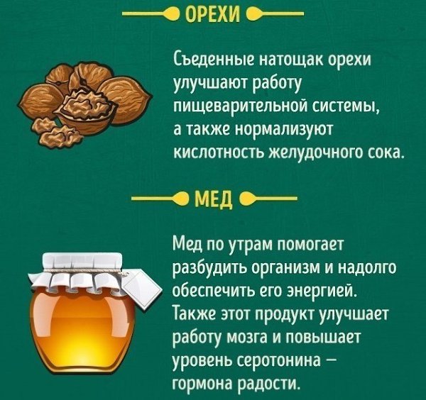 20 продуктов, которые можно и нельзя есть натощак. #полезное@rules4life - 10