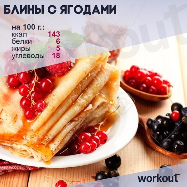Блинчики на любой вкус! А какие вы любите? 1. Блины из цельнозерновой муки Ингредиенты: Кефир 1% - ... - 5