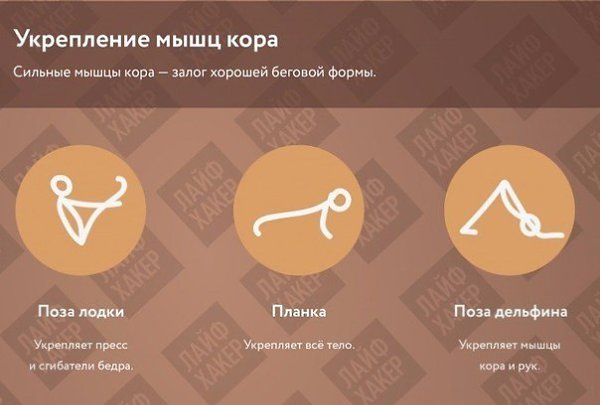 Самые полезные асаны.Йога помогает избавиться от напряжения, укрепить мышцы всего тела, улучшить ... - 4