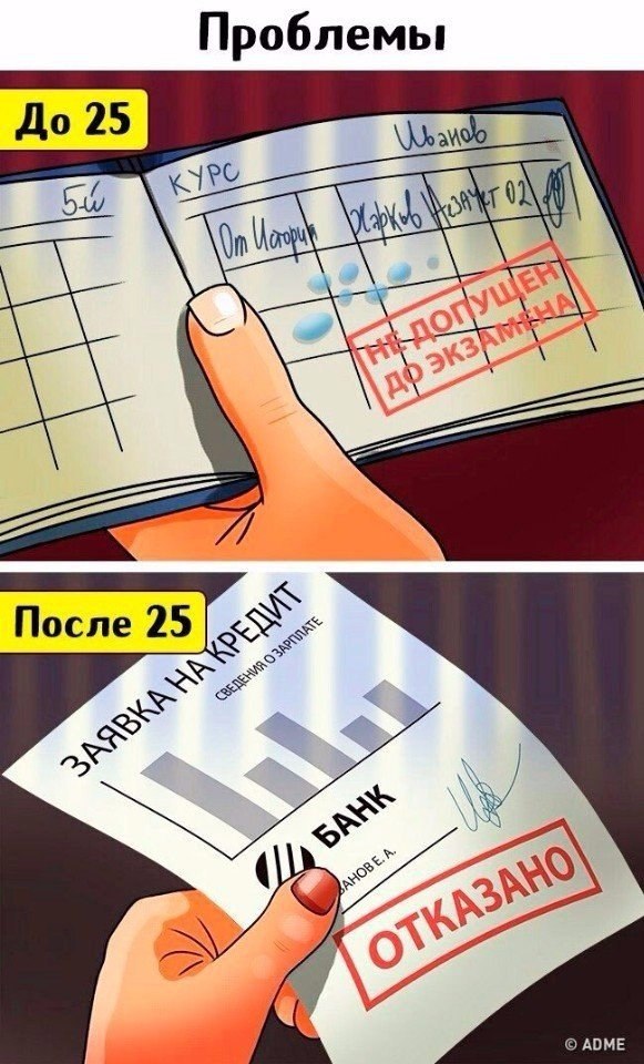 10 ,       25 ! #@ican - 4