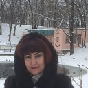 ���� �����, ��������, 63 ���� - ��������� 11 ������� 2018 � ������ ���� ����������