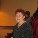 ���� ��������, ���������, 65 ��� - ��������� 1 ������� 2018 � ������ ���� ����������